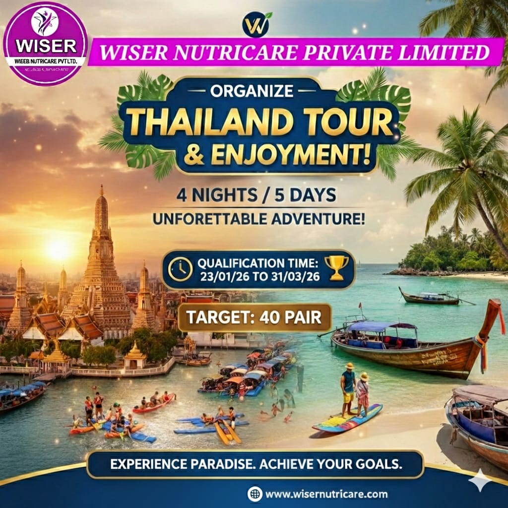 Happy Makar Sakranti